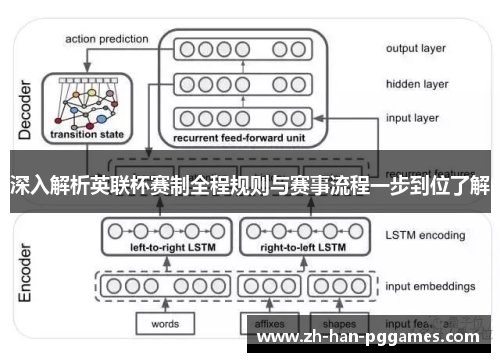 深入解析英联杯赛制全程规则与赛事流程一步到位了解