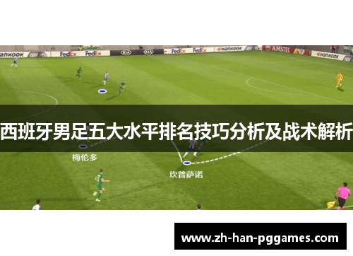 西班牙男足五大水平排名技巧分析及战术解析