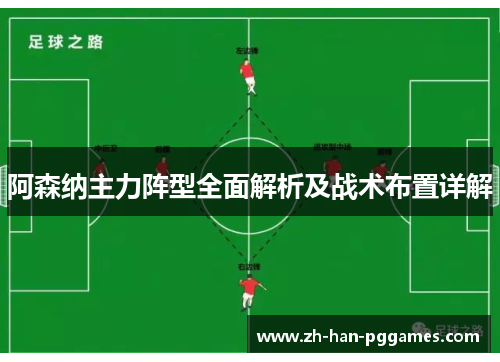 阿森纳主力阵型全面解析及战术布置详解