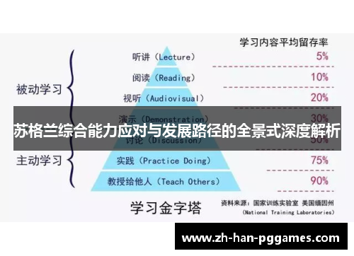 苏格兰综合能力应对与发展路径的全景式深度解析