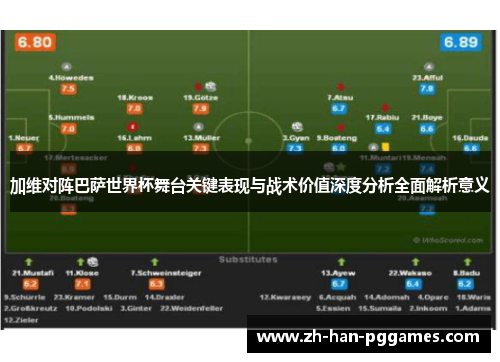 加维对阵巴萨世界杯舞台关键表现与战术价值深度分析全面解析意义 加维对阵巴萨世界杯舞台关键表现与战术价值深度分析全面解析意义