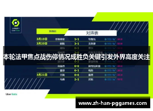 本轮法甲焦点战伤停情况成胜负关键引发外界高度关注 本轮法甲焦点战伤停情况成胜负关键引发外界高度关注