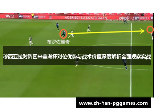 穆西亚拉对阵国米美洲杯对位优势与战术价值深度解析全面观察实战 穆西亚拉对阵国米美洲杯对位优势与战术价值深度解析全面观察实战