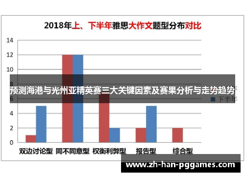 预测海港与光州亚精英赛三大关键因素及赛果分析与走势趋势